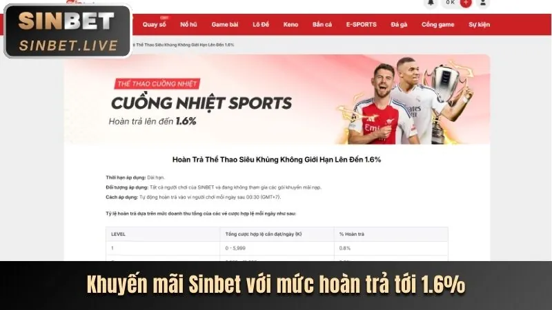 Tổng quan nền tảng Luck8